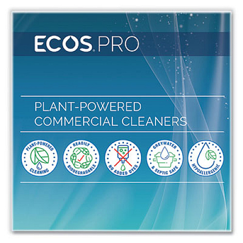 ECOS PRO Liquid Hand Soap, Free and Clear Scent, 1 gal (PL966304)