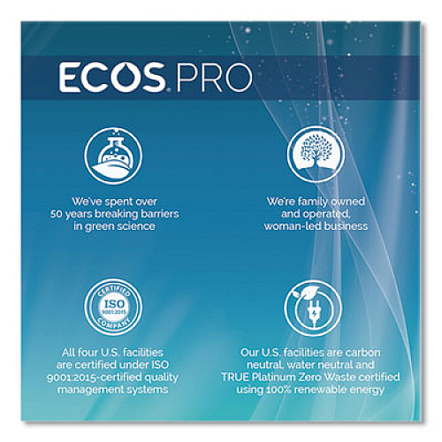 ECOS PRO Liquid Hand Soap, Lavender Scent, 1 gal (PL966504)