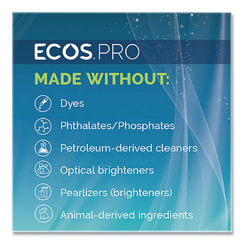 ECOS PRO Parsley Plus All-Purpose Kitchen and Bathroom Cleaner, Herbal Scent, 1 gal Bottle (PL974604)