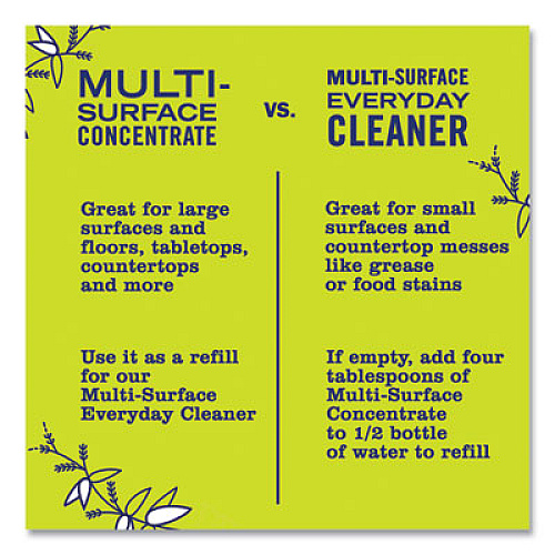 Mrs. Meyer's Clean Day Multi-Surface Concentrate, Lemon Verbena, 32 oz Bottle (663025)