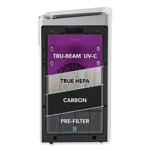 TruSens Z-6000 Performance Air Purifier, 1,750 sq ft, White (Z6000AP)