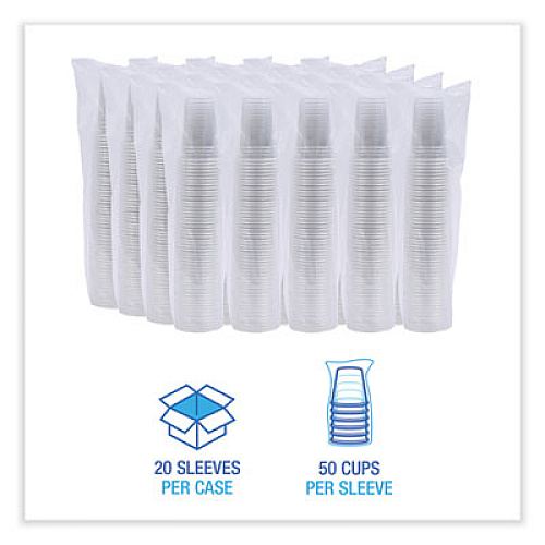 Boardwalk Plastic PET Cups, 9 oz, Clear, 50/Sleeve, 20 Sleeves/Carton (PET9)