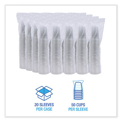 Boardwalk Clear Plastic PET Cups, 16 oz, 50 Cups/Sleeve, 20 Sleeves/Carton (PET16)