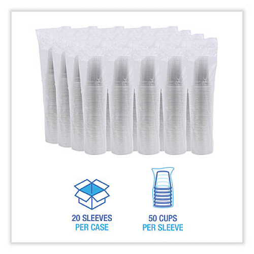 Boardwalk Clear Plastic PET Cups, 20 oz, 50/Sleeve, 20 Sleeves/Carton (PET20)