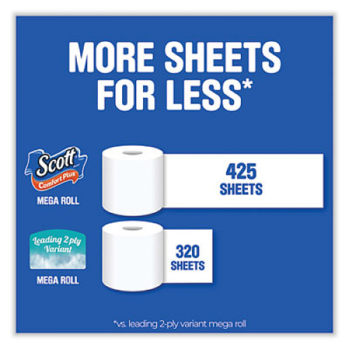 Scott ComfortPlus Toilet Paper, Mega Roll, Septic Safe, 1-Ply, White, 425 Sheets/Roll, 12 Rolls/Pack (54245)