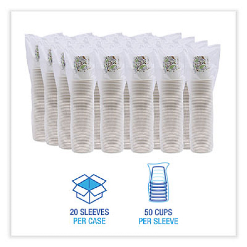 Boardwalk Deerfield Printed Paper Cold Cups, 12 oz, 50/Sleeve, 20 Sleeves/Carton (DEER12CCUP)
