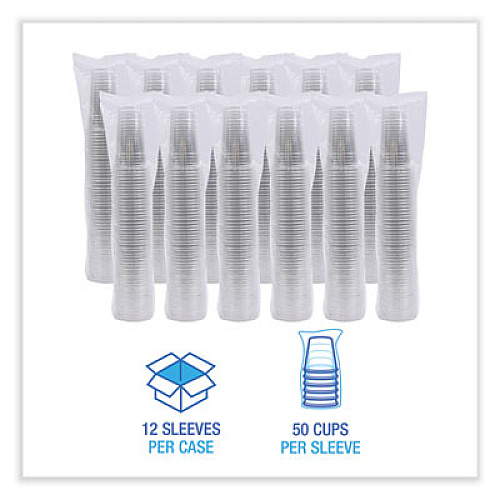 Boardwalk Clear Plastic PET Cups, 24 oz, 50 Cups/Sleeve, 12 Sleeves/Carton (PET24)