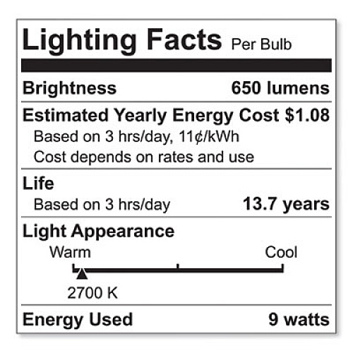 GE Reveal HD+ Color-Enhancing LED Indoor Floodlight, BR30, LED9DR30PRVL-2P, 9 W, 2/Pack (30691)