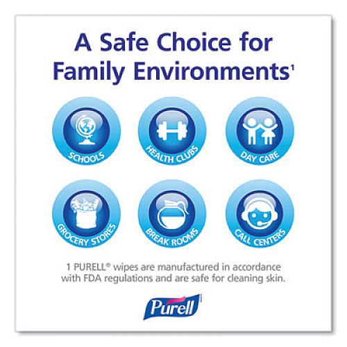 PURELL Hand Sanitizing Wipes Alcohol Formula, 6 x 7, Unscented, White, 175/Canister, 6 Canisters/Carton (903106)
