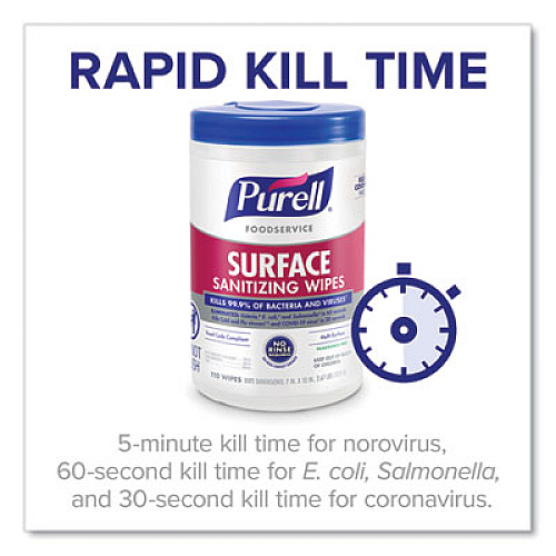 PURELL Foodservice Surface Sanitizing Wipes, 1-Ply, 10 x 7, Fragrance-Free, White, 110/Canister, 6 Canisters/Carton (934106CT)