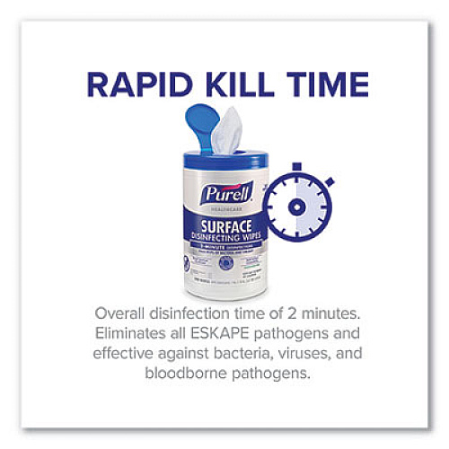 PURELL Healthcare Surface Disinfecting Wipes, 1-Ply, 7 x 10, Unscented, White, 110 Wipes/Canister, 6 Canisters/Carton (934006)
