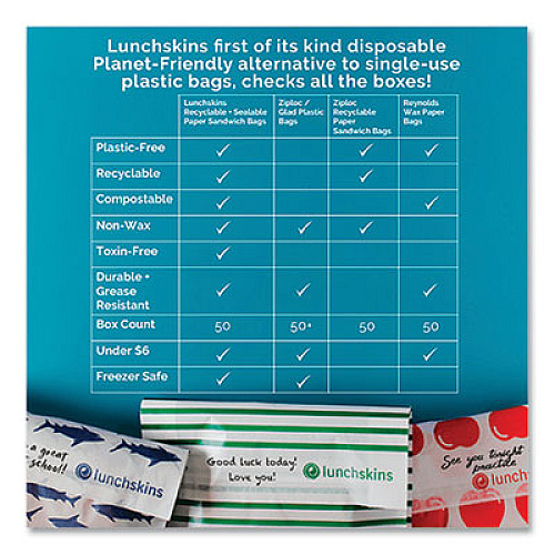 LUNCHSKINS Peel and Seal Sandwich Bag with Closure Strip, 6.3" x 2" x 7.9", Red Apples/White, 50/Box (854735005911)