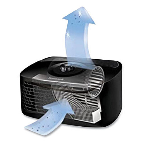 Honeywell True HEPA Tabletop Air Purifier, 90 sq ft Room Capacity, Black (HPA020B)