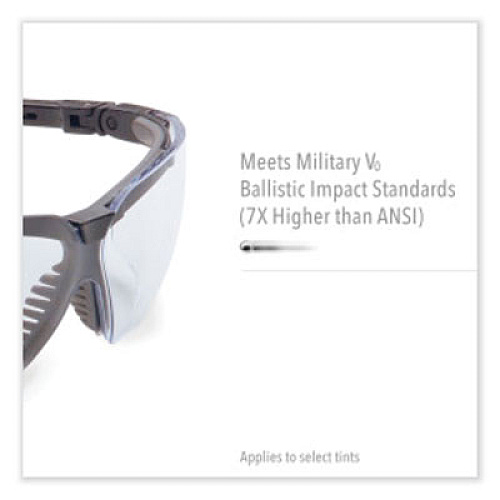 Honeywell Uvex Genesis Safety Eyewear, Black Full Frame, Clear Dual Lens with Hydro-Shield Anti-Fog Coating (S3200HS)
