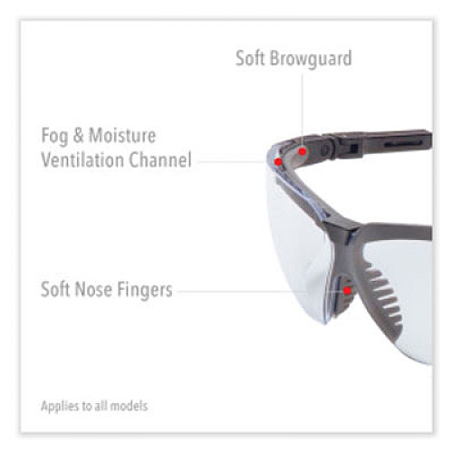 Honeywell Uvex Genesis Safety Eyewear, Black Full Frame, Clear Dual Lens with Hydro-Shield Anti-Fog Coating (S3200HS)