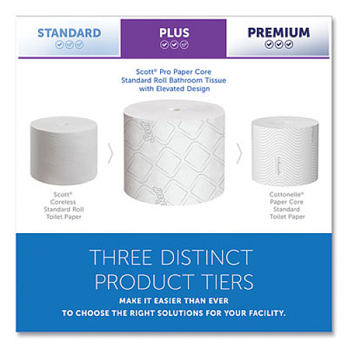 Scott Pro Small Core High Capacity/SRB Bath Tissue, Septic Safe, 2-Ply, White, 1,100 Sheets/Roll, 36 Rolls/Carton (47305)