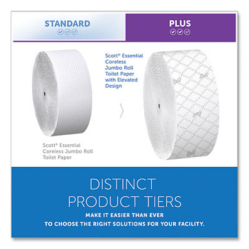 Scott Essential Coreless JRT, Septic Safe, 2-Ply, 3.75" x 1,150 ft, White, 12 Rolls/Carton (07006)