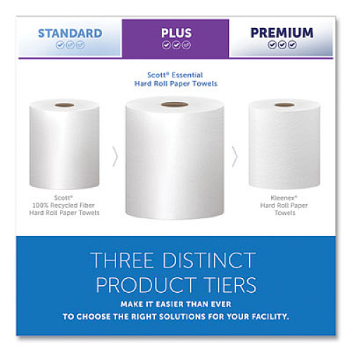 Scott Essential High Capacity Hard Roll Towels for Business, 1-Ply, 8" x 1,000 ft, 1.5" Core, Recycled, White, 6 Rolls/Carton (01005)