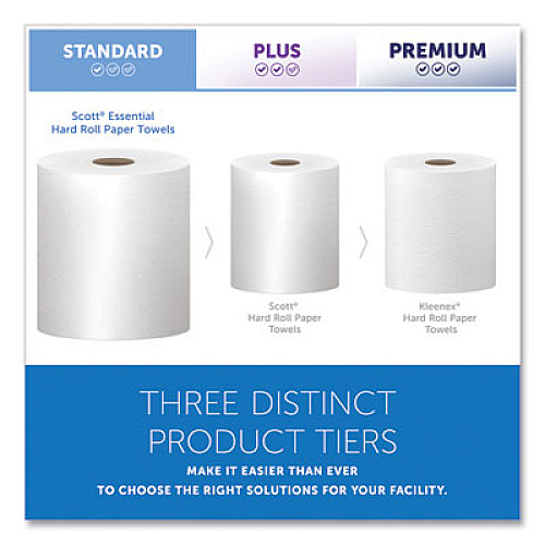 Scott Essential Hard Roll Towels for Business, Absorbency Pockets, 1-Ply, 8" x 800 ft, 1.5" Core, White, 12 Rolls/Carton (01040)