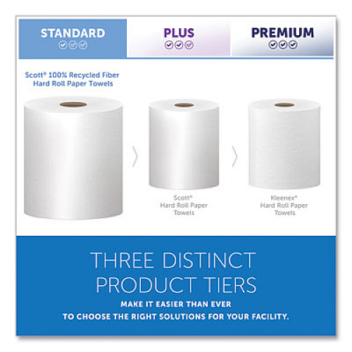 Scott Essential 100% Recycled Fiber Hard Roll Towel, 1-Ply, 8" x 800 ft, 1.5" Core, White, 12 Rolls/Carton (01052)