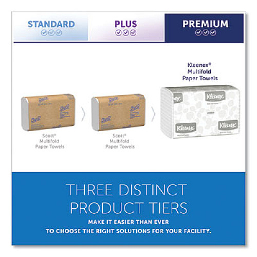 Kleenex Multi-Fold Paper Towels, 1-Ply, 9.2 x 9.4, White, 150/Pack, 16 Packs/Carton (01890)