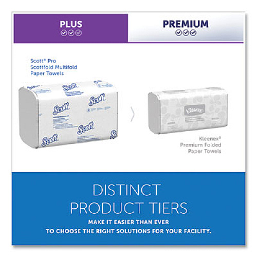 Pro Scottfold Towels, 1-Ply, 9.4 x 12.4, White, 175 Towels/Pack, 25 Packs/Carton (01980)
