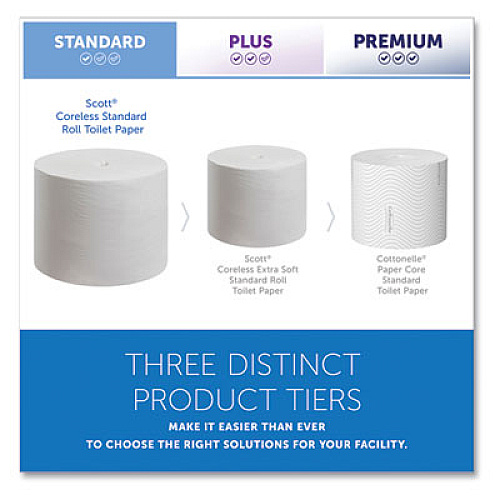 Scott Essential Coreless SRB Bathroom Tissue, Septic Safe, 2-Ply, White, 1,000 Sheets/Roll, 36 Rolls/Carton (04007)