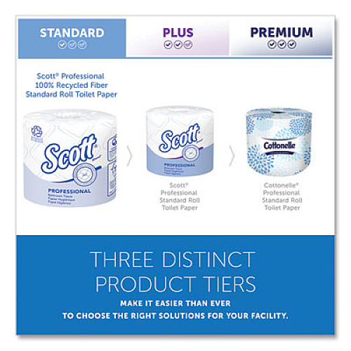 Scott Essential 100% Recycled Fiber SRB Bathroom Tissue, Septic Safe, 2-Ply, White, 473 Sheets/Roll, 80 Rolls/Carton (13217)