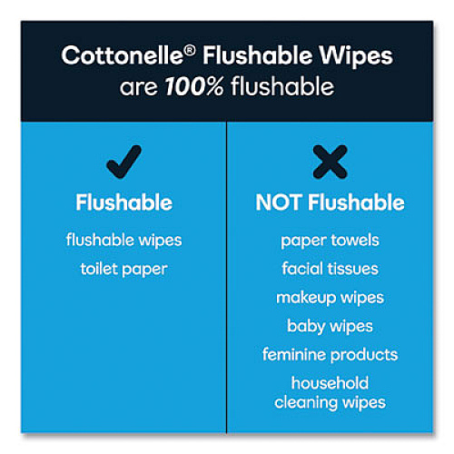 Cottonelle Fresh Care Flushable Cleansing Cloths, 1-Ply, 3.73 x 5.5, White, 84/Pack (35970)