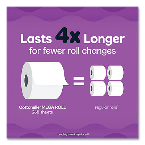 Cottonelle Ultra ComfortCare Toilet Paper, Soft Tissue, Septic Safe, 2-Ply, White, 284 Sheets/Roll, 6 Rolls/Pack, 36 Rolls/Carton (55707)