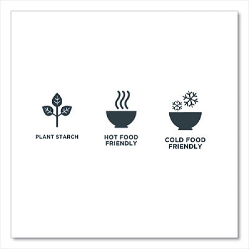 Eco-Products EcoSense Renewable Plant Starch Cutlery, Fork, Plastic, Cream, 50/Pack (EPS002PK)