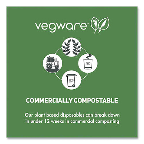 Vegware Round Deli Pots, Compostable, 8 oz, 4.6" Diameter x 1.5" h, Clear, Plastic, 500/Carton (CFDC08)