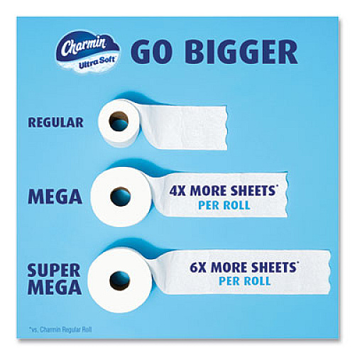 Charmin Ultra Soft Bathroom Tissue, Mega Roll, Septic Safe, 2-Ply, White, 224 Sheets/Roll, 12 Rolls/Pack, 4 Packs/Carton (08813)