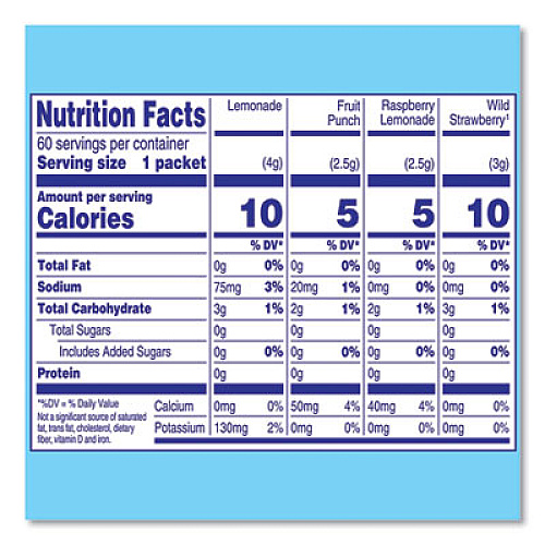 Crystal Light Variety Pack, Assorted Flavors, 60/Pack (22002054)
