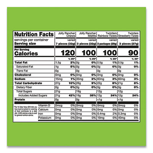 National Brand Twizzlers and Jolly Rancher Sweets Assortment Bulk Variety, Assorted Flavors, 260/Pack (22002061)