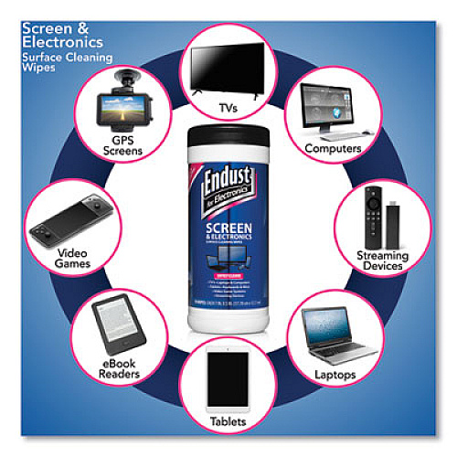 Endust Antistatic Screen Cleaning Wipes, Premoistened, 5 x 7, Clean Scent, White, 70/Canister (11506)