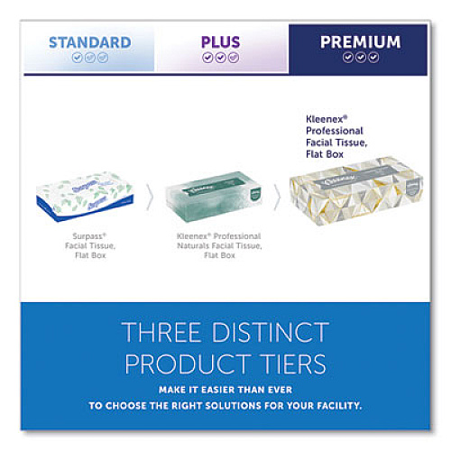 Kleenex White Facial Tissue for Business, 2-Ply, 125 Sheets/Box, 12 Boxes/Carton (03076)