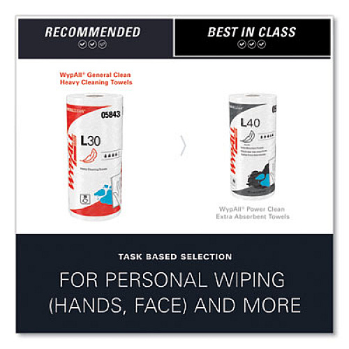 WypAll L30 Towels, 11 x 10.4, White, 70 Sheets/Roll (05843CT)