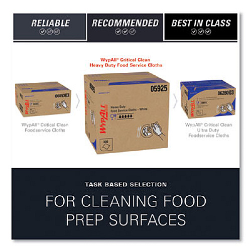 WypAll X70 Foodservice Towels, Kimfresh Antimicrobial, 12.5 x 23.5, Unscented, White, 300/Carton (05925)