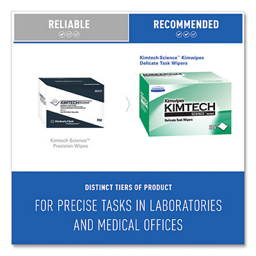 Kimtech Kimwipes Delicate Task Wipers, 1-Ply, 4.4 x 8.4, Unscented, White, 286/Box (34155)