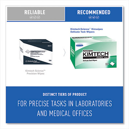 Kimtech Kimwipes Delicate Task Wipers, 1-Ply, 4.4 x 8.4, Unscented, White, 286/Box, 60 Boxes/Carton (34155CT)