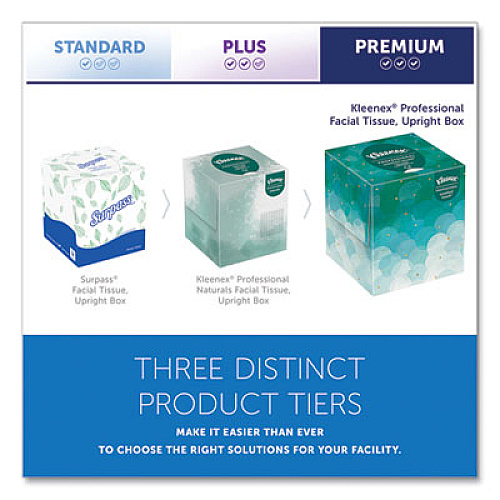 Kleenex Professional Facial Tissue, Pop-Up Box, 2-Ply, 90 Sheets/Box, 6 Boxes/Pack (21271)