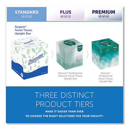 Surpass Facial Tissue for Business, Pop-Up Box, 2-Ply, White, 90 Sheets/Box, 36 Boxes/Carton (21320)