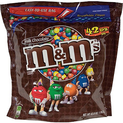 M & M's Plain Milk Chocolate Candies
