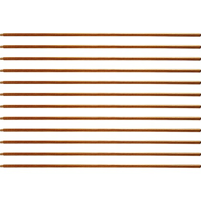 Rubbermaid Commercial Floor Sweep Threaded Wood Handle