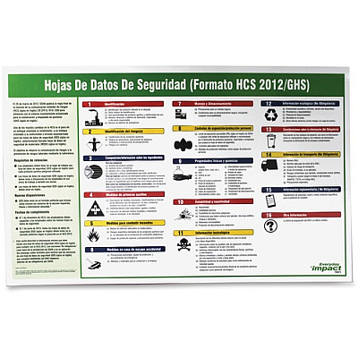 Impact GHS Safety Data Sheet English Poster (799073CT)